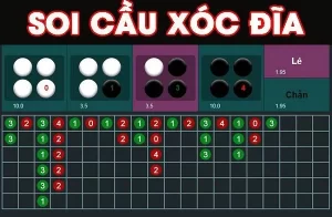 soi cầu xóc dĩa